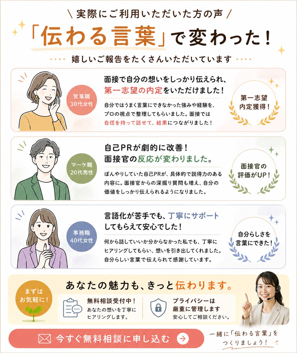 志望動機・自己PR・退職理由を整えます 面接で詰まる志望動機・自己PRを言語化します イメージ8