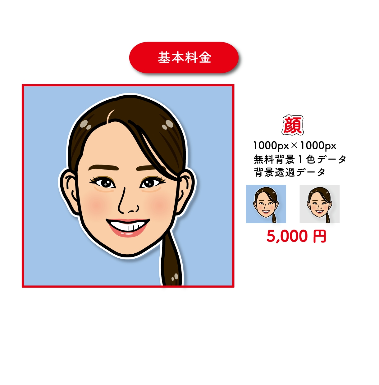 お顔だけの似顔絵アイコンをお描きします ブログ、YouTube、SNSに♡ イメージ2