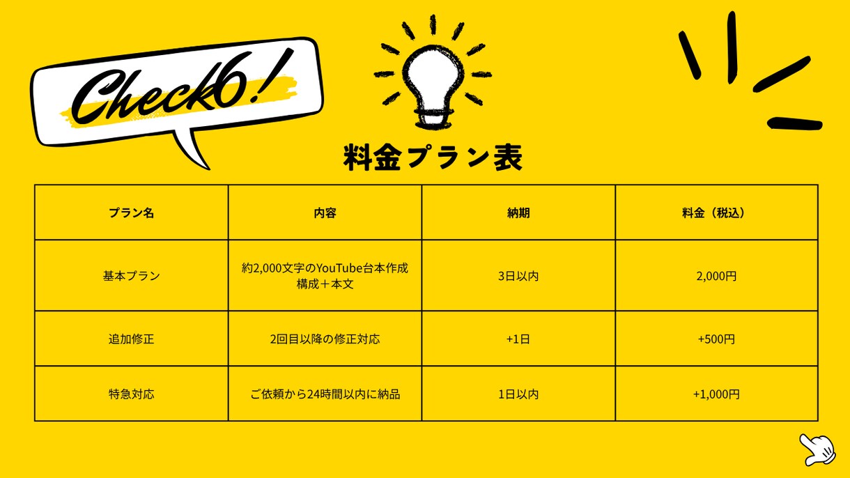 YouTube台本作成｜高品質＆迅速納品できます AI＋人力でスピーディ＆丁寧に執筆 イメージ7