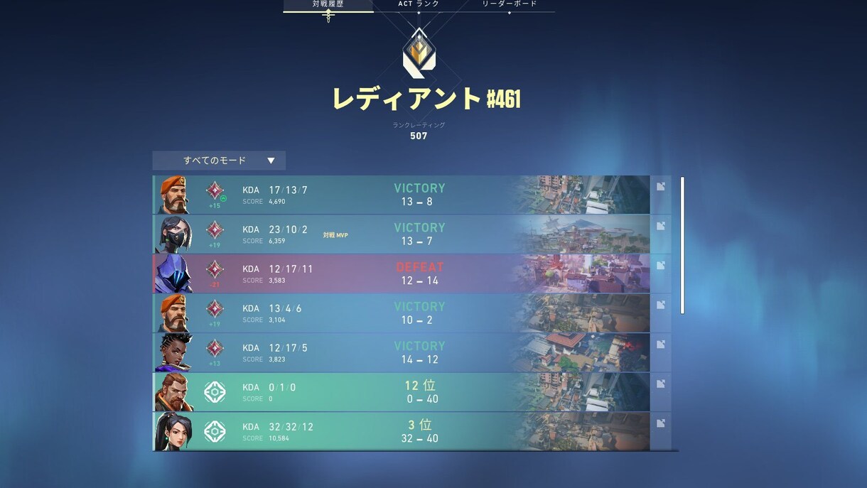 一緒にpcゲームをします アドバイスなども要望があれば可能です！お気軽に イメージ1