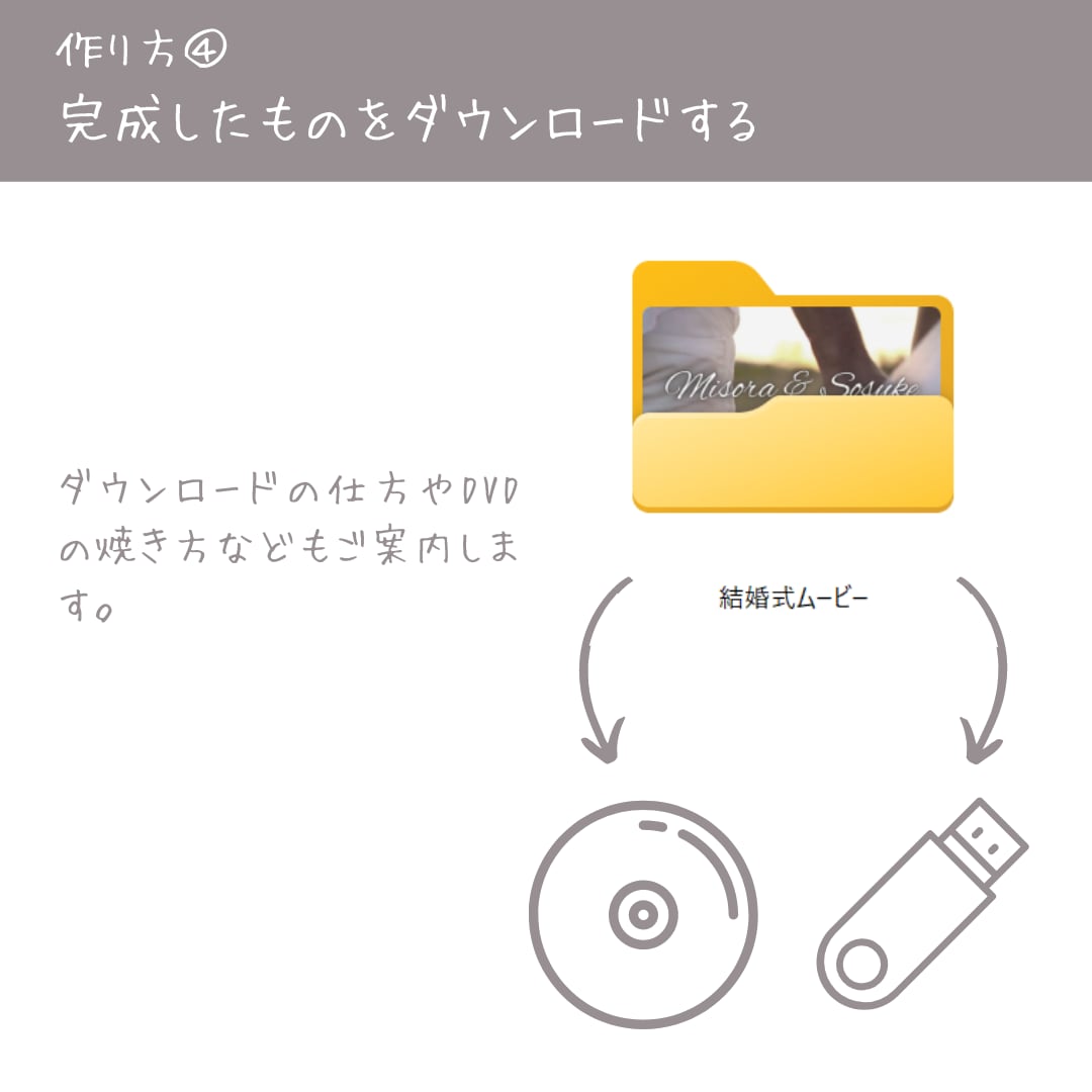 ベージュカラーのプロフィールムービー作成できます お手持ちの写真や動画で誰でも簡単におしゃれな結婚式動画を♪ イメージ9