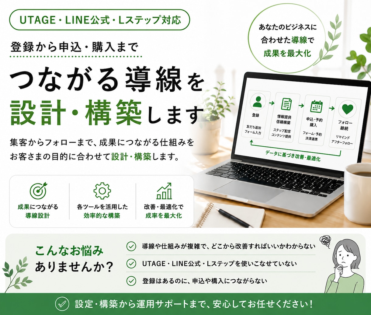 UTAGE・LINEの導線を設計・構築します 集客から申込・購入までの仕組みを構築 イメージ1
