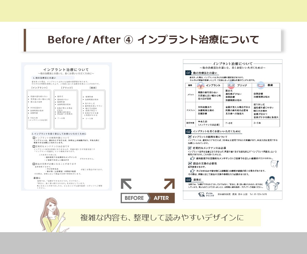 先着5名様限定!特別価格で院内資料を制作します 歯科勤務約15年。現場経験を活かして、伝わる院内資料を制作 イメージ6