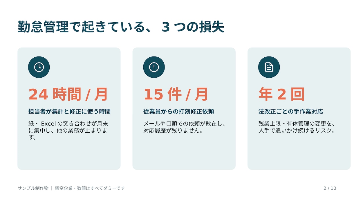 ヒアリング1枚で営業資料・提案書を作ります 情報を投げるだけ。構成・文章・デザインまで一括対応 イメージ3