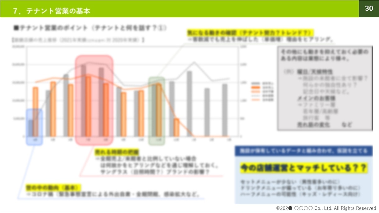 外注感のない、でも社内外で使える資料をお作りします 不動産系法人営業マンによる熱意ある資料を作成します！ イメージ9