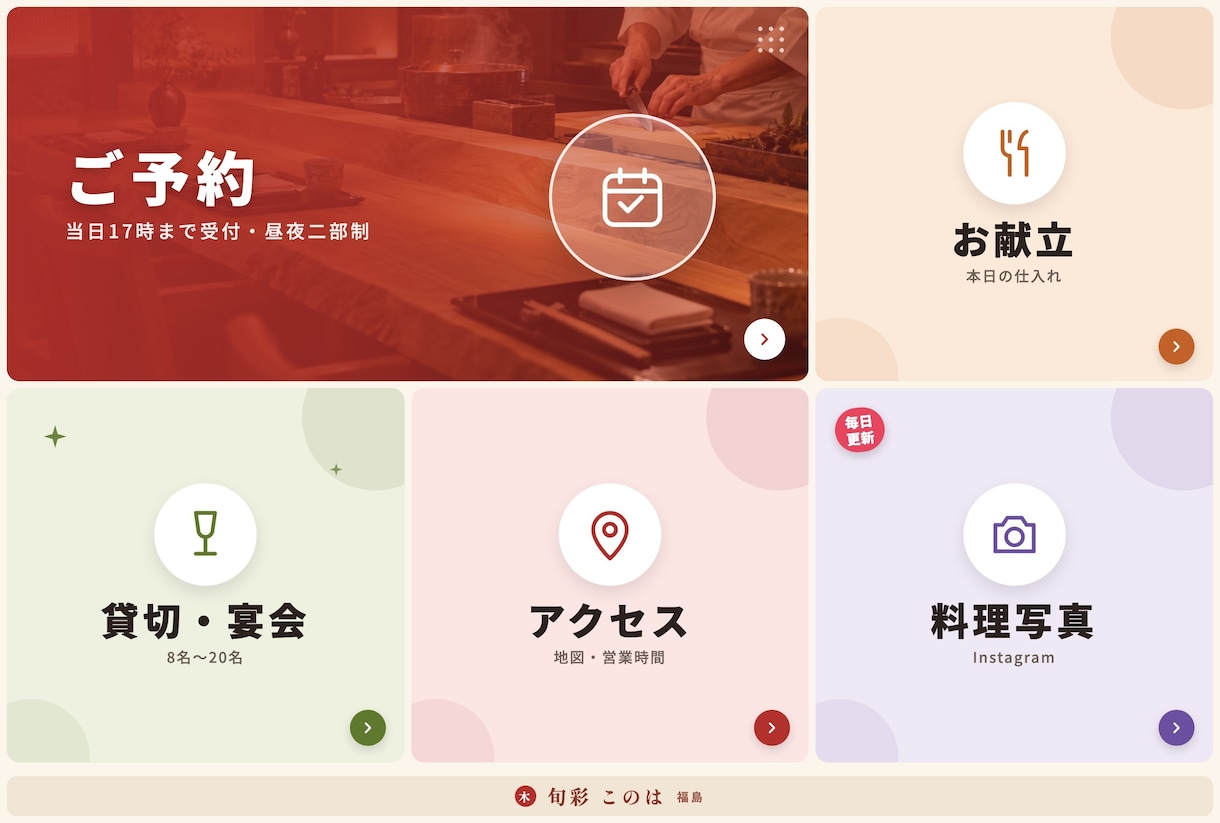 LINE公式のリッチメニュー画像を作ります 6分割・予約しやすいボタン配置。48時間納品 イメージ3