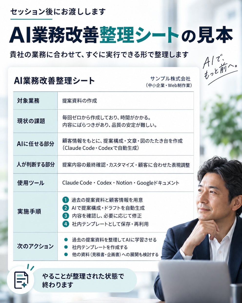 Claude Code・Codexで業務改善します 経営者向け｜90分で自社のAI活用を具体化します イメージ4
