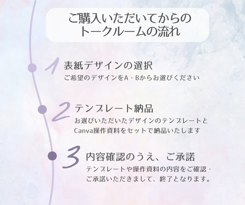 受付再開♪プロフィールブックテンプレ差し上げます タイトル文字プレゼント！スマホでオリジナルのブックが作れます イメージ8