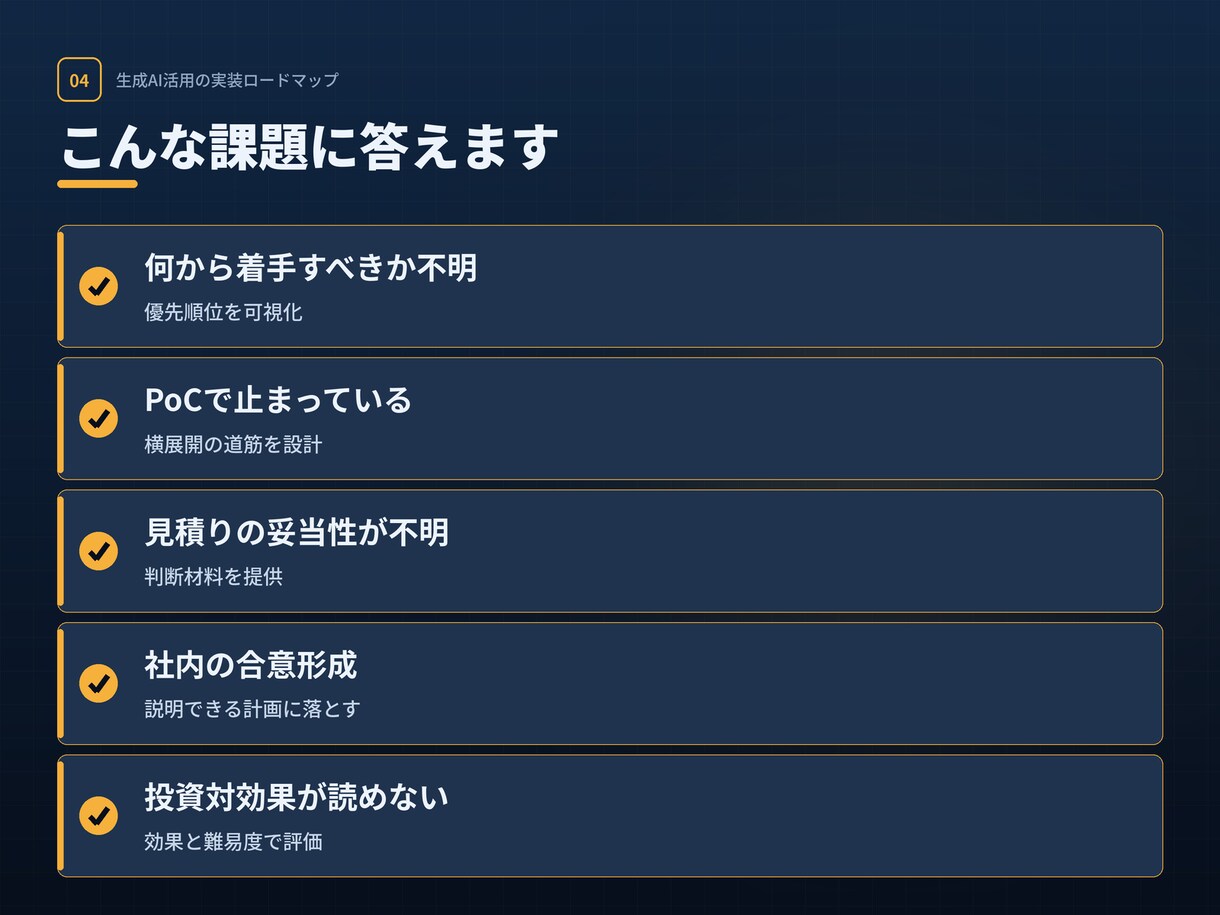 生成AI活用の実装ロードマップを作成します 現役AIコンサルが優先順位を整理｜テキスト完結・実装計画策定 イメージ4
