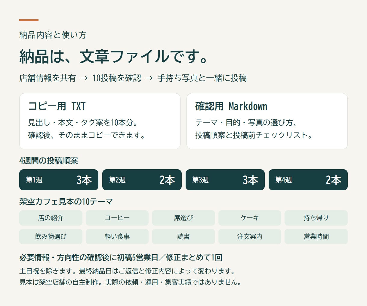 店舗のInstagram投稿文を10本作成します 店の情報を投稿文10本と4週間の投稿順案に イメージ2