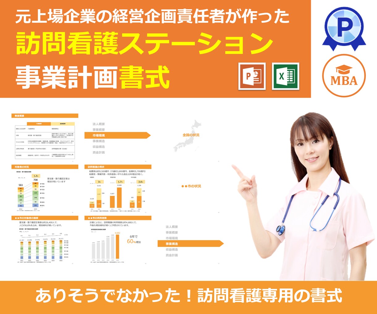 訪問看護専用の事業計画書式を販売します 融資が必要ならこちら！ありそうでなかった訪問看護の書式！ イメージ1
