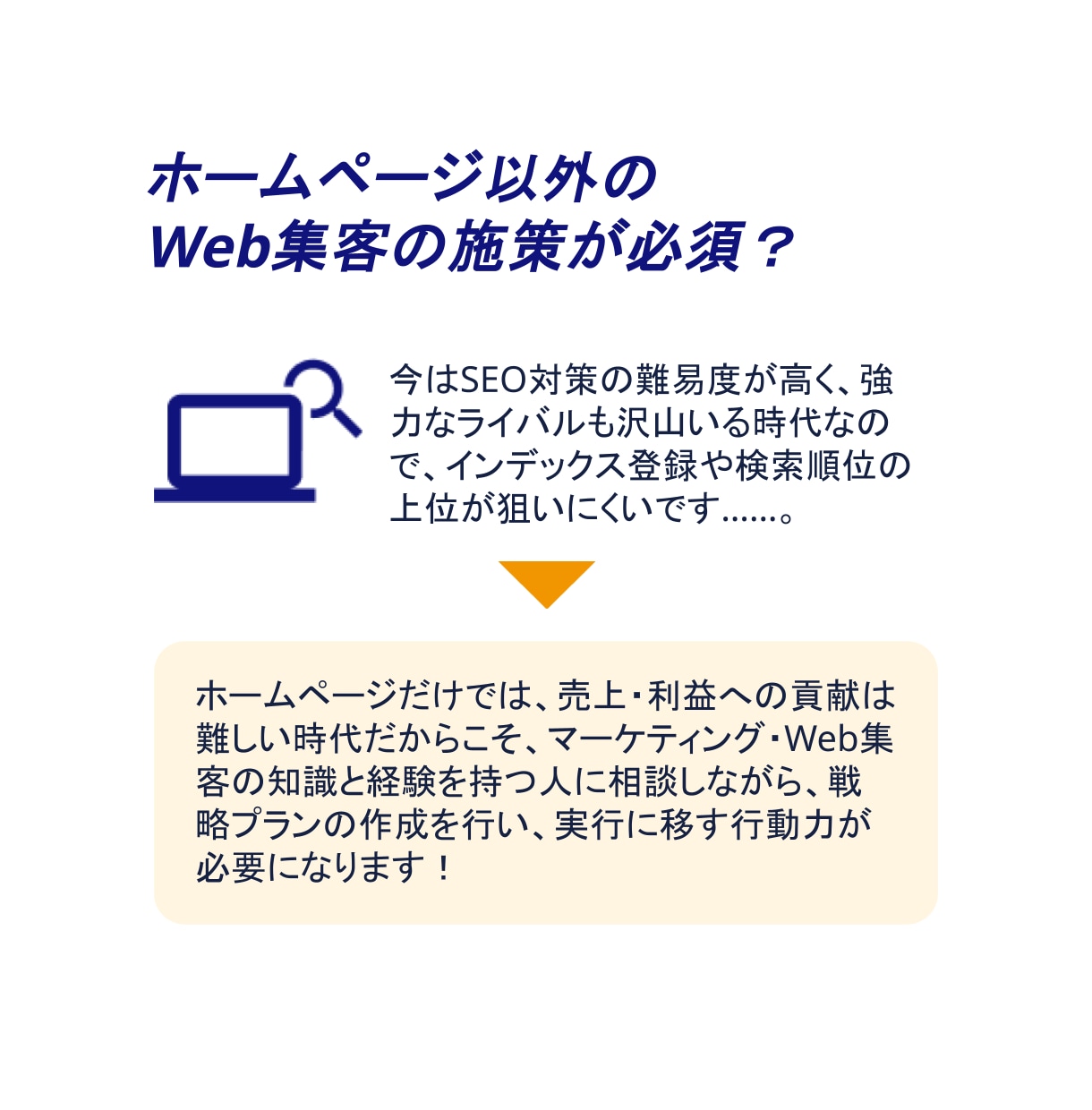 Web集客・Webマーケティングの相談に乗ります 事業・サービスを理解しながら、Web集客の施策相談対応 イメージ2