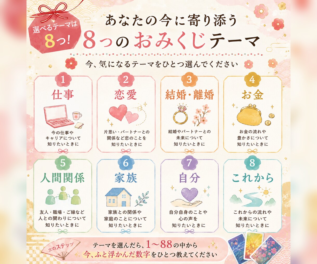 ふと浮かんだ数字で、あなたのおみくじを引きます ８つのテーマから選んで、１０の角度からカードで読み解きます☆ イメージ2