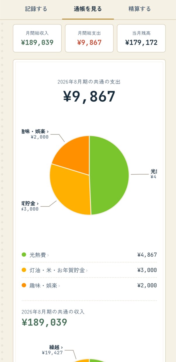 あなた専用のWebアプリ！欲しい機能のみで作ります 「こんなアプリあったら便利」をWebアプリで実現します！ イメージ3
