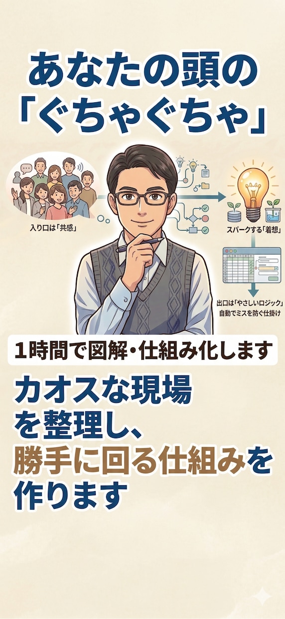 カオスな現場を整理し、勝手に回る仕組みを作ります 気合ゼロで現場が回る！「手離れ」の環境をつくる壁打ち60分 イメージ1