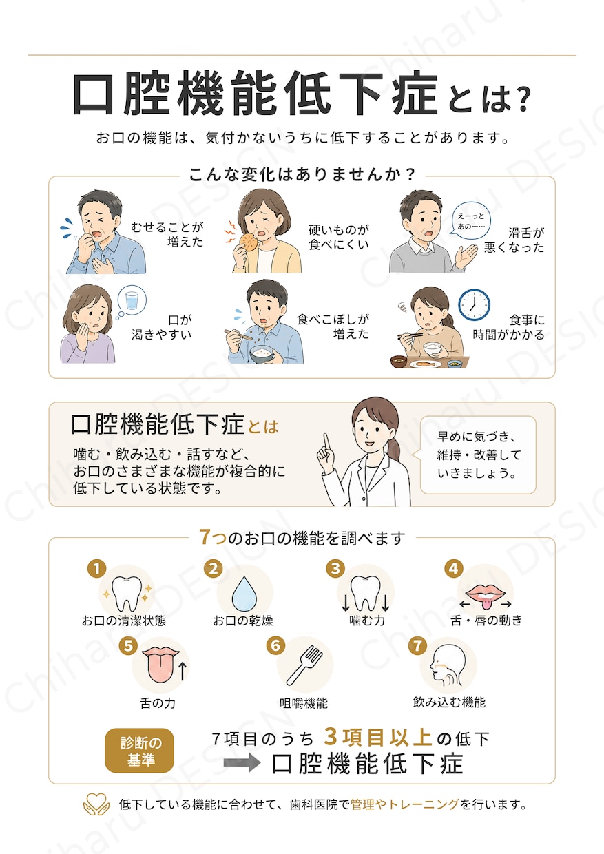 患者さん向け配布資料を現役歯科衛生士が作成します 文章作成からデザインまで｜患者さんに伝わる歯科資料をご提案 イメージ3