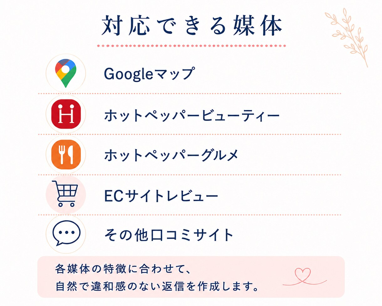 口コミ返信の業務委託承ります お店の想いを大切にした、誠実な口コミ返信を代行します イメージ3