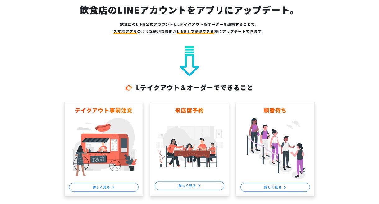 新規ホームページ（HP／LP）制作します ホームページ制作会社レベルのデザイン・SEO・機能を安価に イメージ7