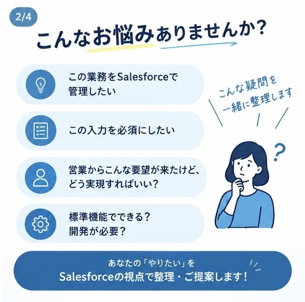 Salesforceの要件整理・設定を支援します 「これってSalesforceでできる？」を一緒に整理します イメージ2
