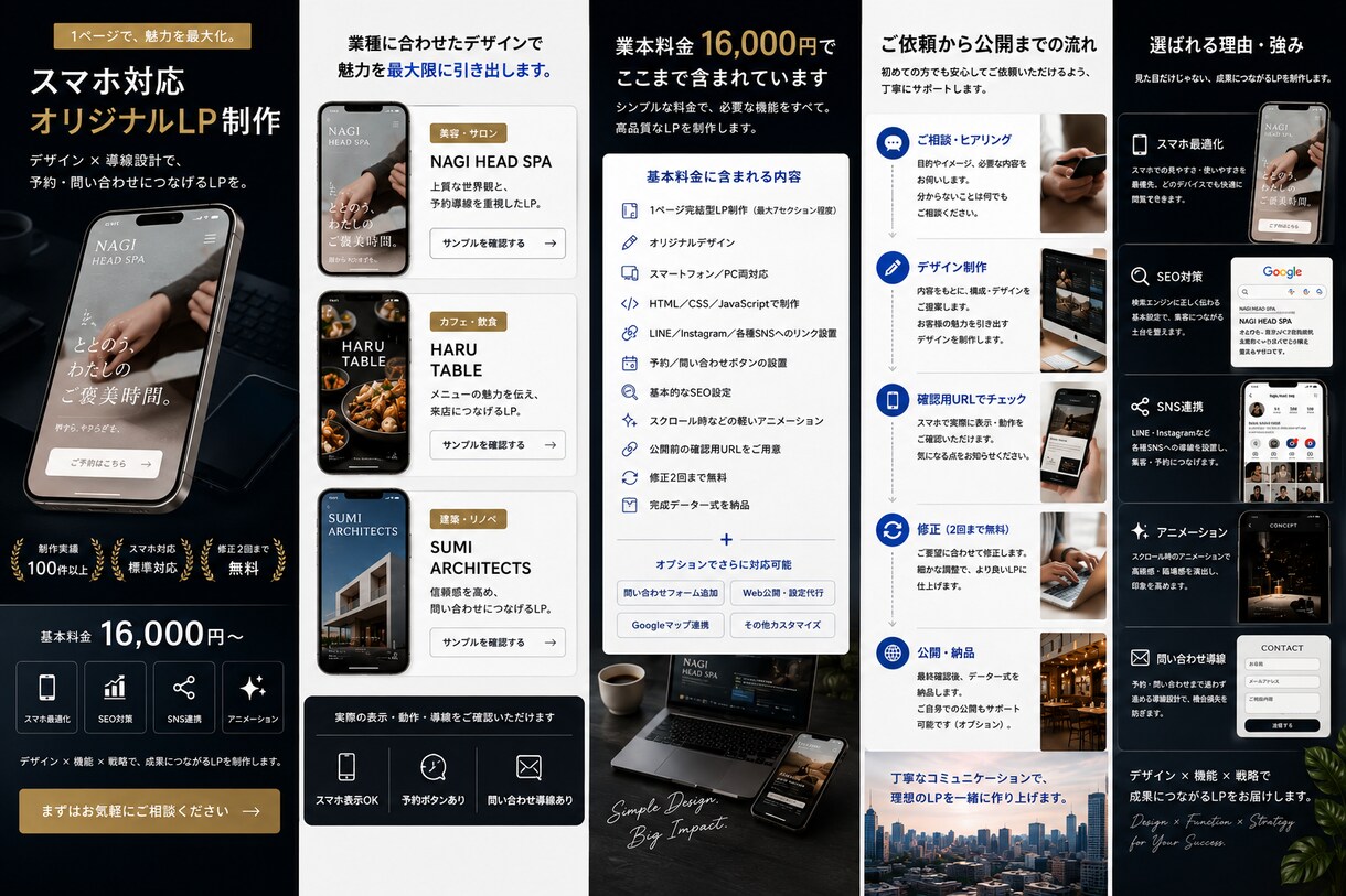 スマホ対応の高品質LPを制作します 店舗・個人事業向け｜集客につながる1ページ イメージ2
