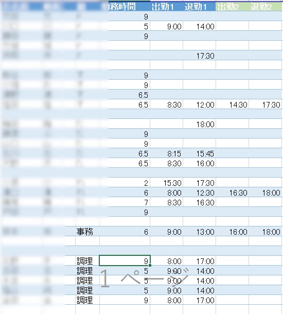 保育園の先生シフト表作成ソフトの仕様を作成します 様々な勤務形態にあわせたシフト表の仕様をまず確定しましょう イメージ1