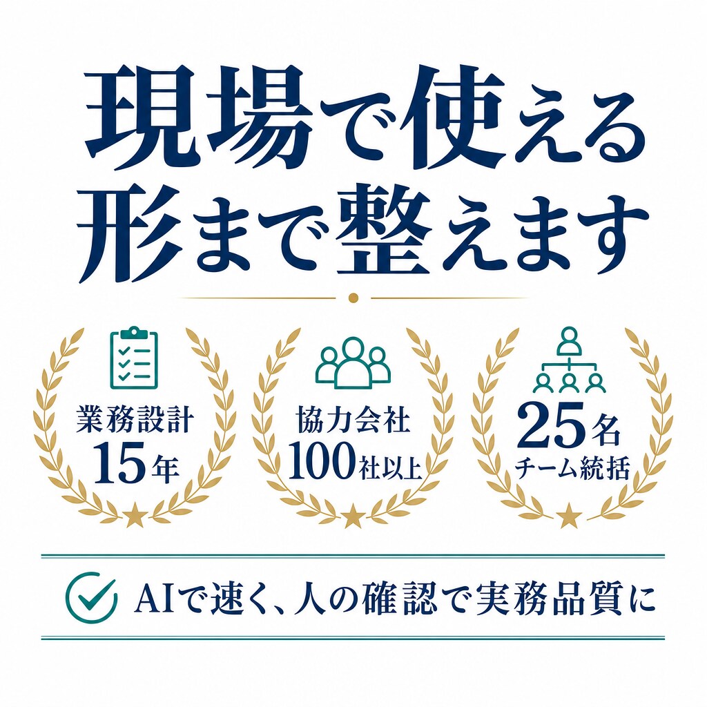 AI活用で業務フロー図・マニュアルを作ります Claude Code×業務設計13年で高品質納品 イメージ5