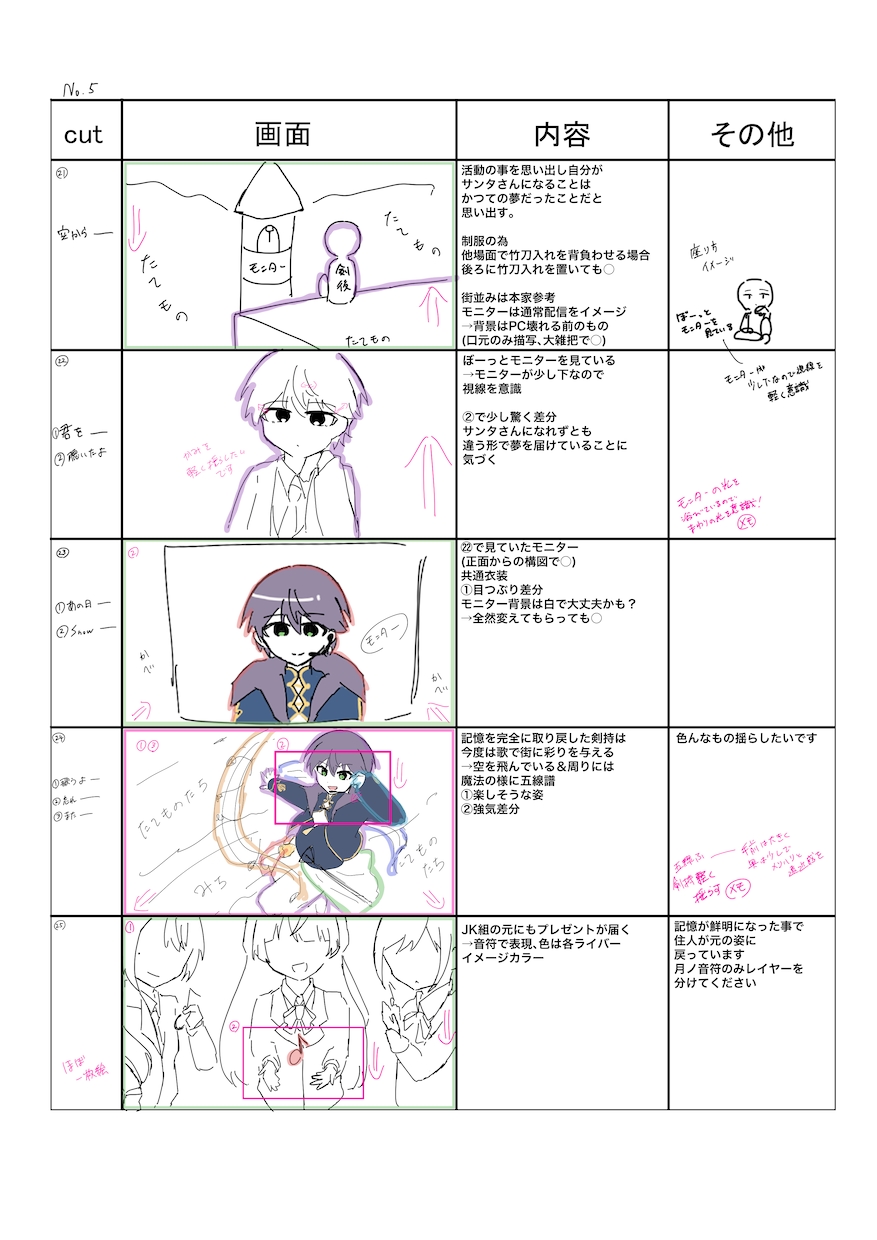 歌ってみたMV／ボーカロイド曲MV等を制作します イラストに動きをつけた映像・ストーリー性の高い映像が得意です イメージ5