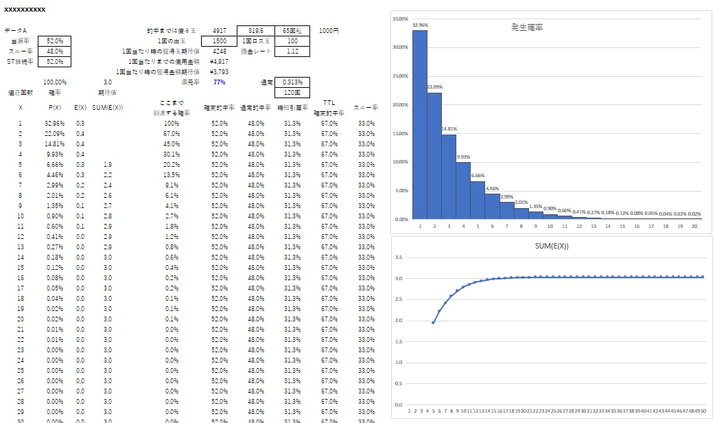 Excelデータ分析とその分析法を個別指導します 分析した結果提供とその分析法をビデオチャットでレッスンします イメージ2
