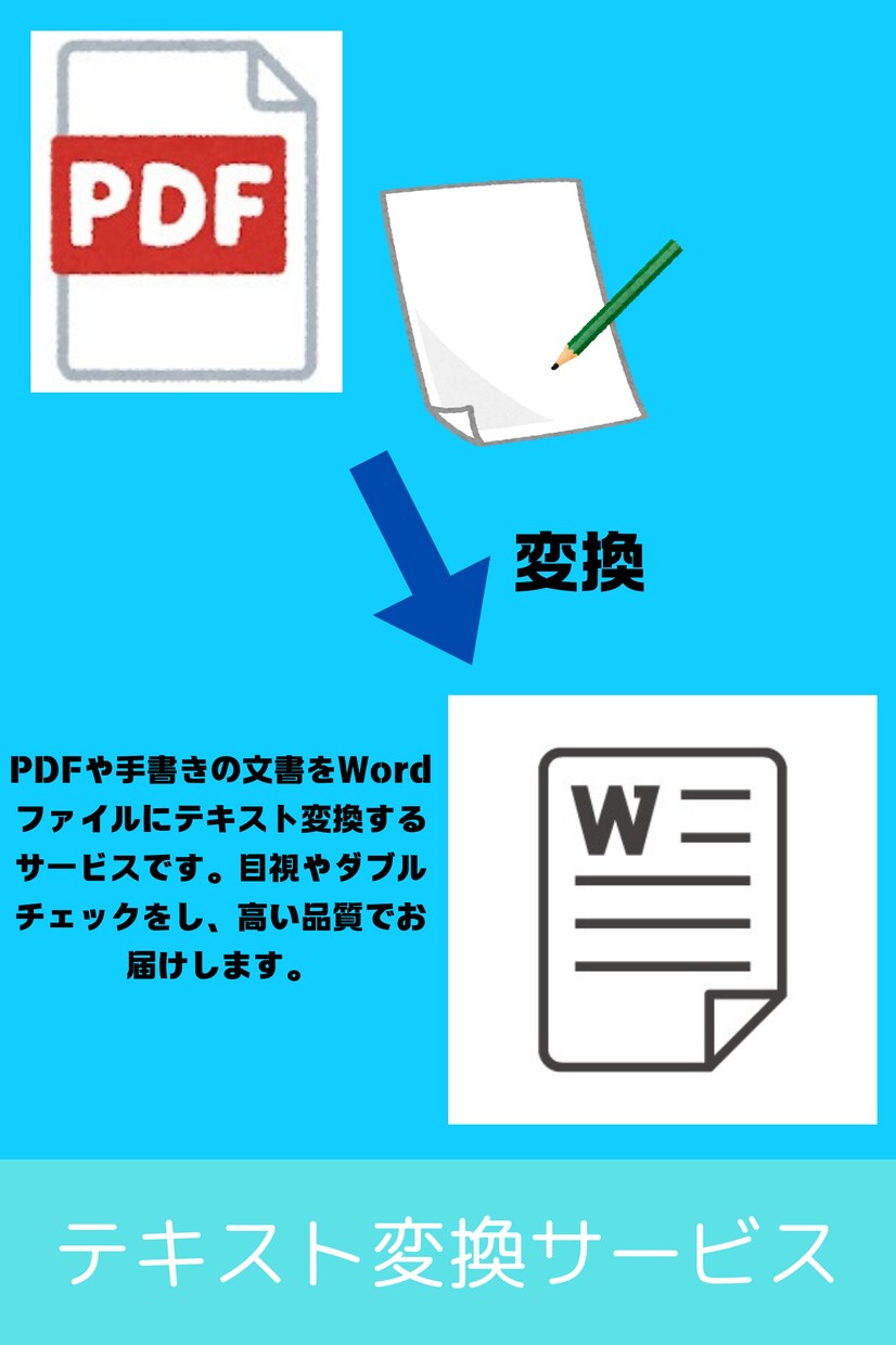 PDFや手書き文書をWord形式に変換します 手書き文書やPDF文書をWord形式にする代行サービスです。 イメージ1
