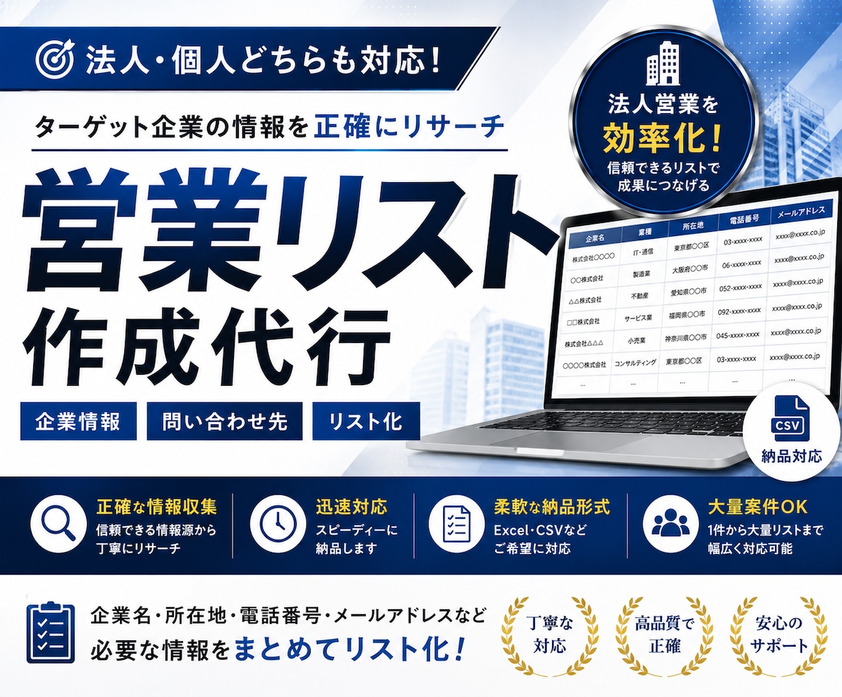 ご要望に合わせた営業リスト作成をします 手作業を基本として、スクレイピングを用いた大量取得も可能です イメージ1