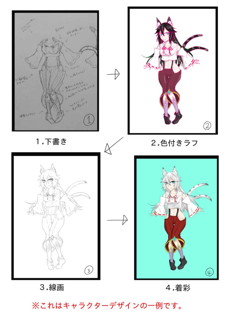 キャラクターデザイン承ります IRIAMなどのライバー活動にもピッタリ！ イメージ4