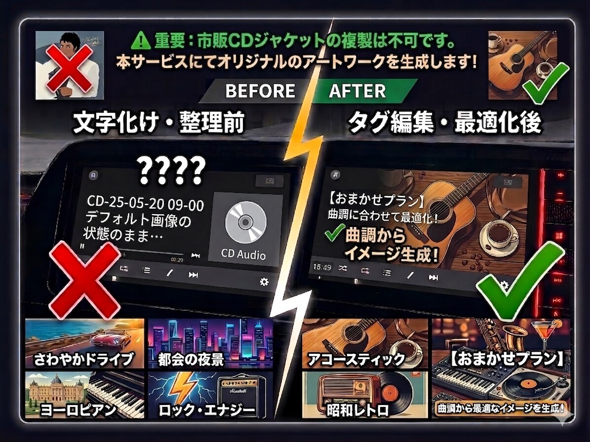 カーナビの音楽文字化けや曲順の崩れを直します SDカードを送るだけ！面倒な音楽データ・タグ整理を代行します イメージ2
