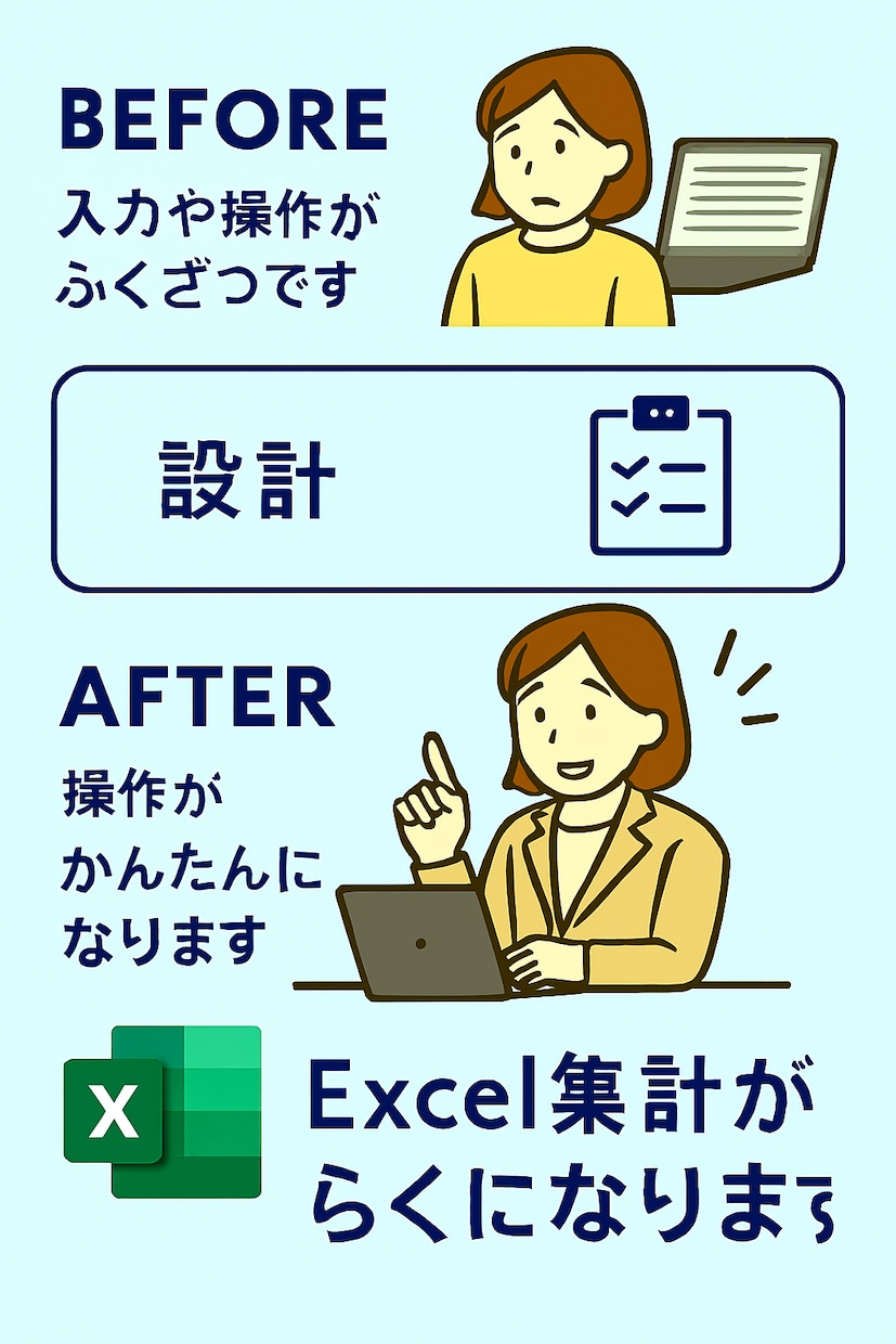 業務改善ツールを設計します VBA・Pythonで業務支援設計 イメージ3