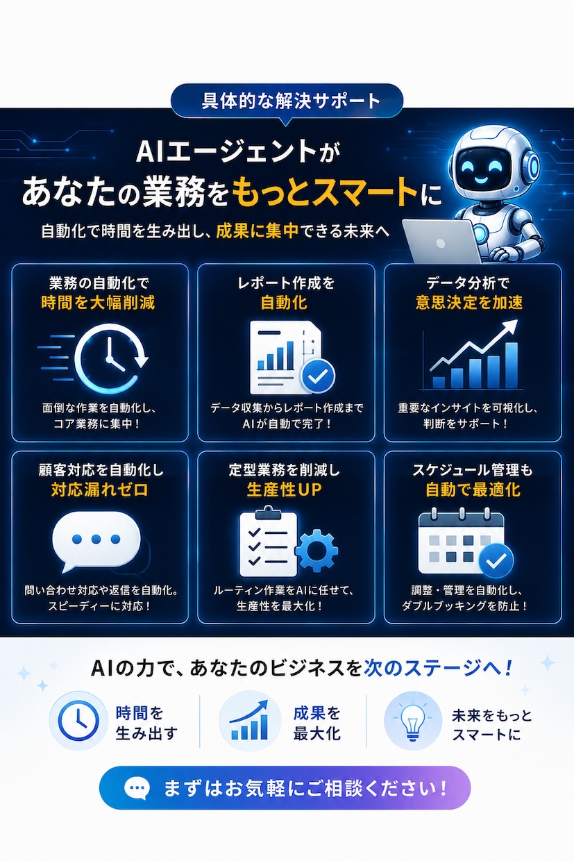 初心者歓迎！ClaudeCodeを60分で教えます 仕組み化・業務効率化・自動化をCMOが1対1で教えます！ イメージ2