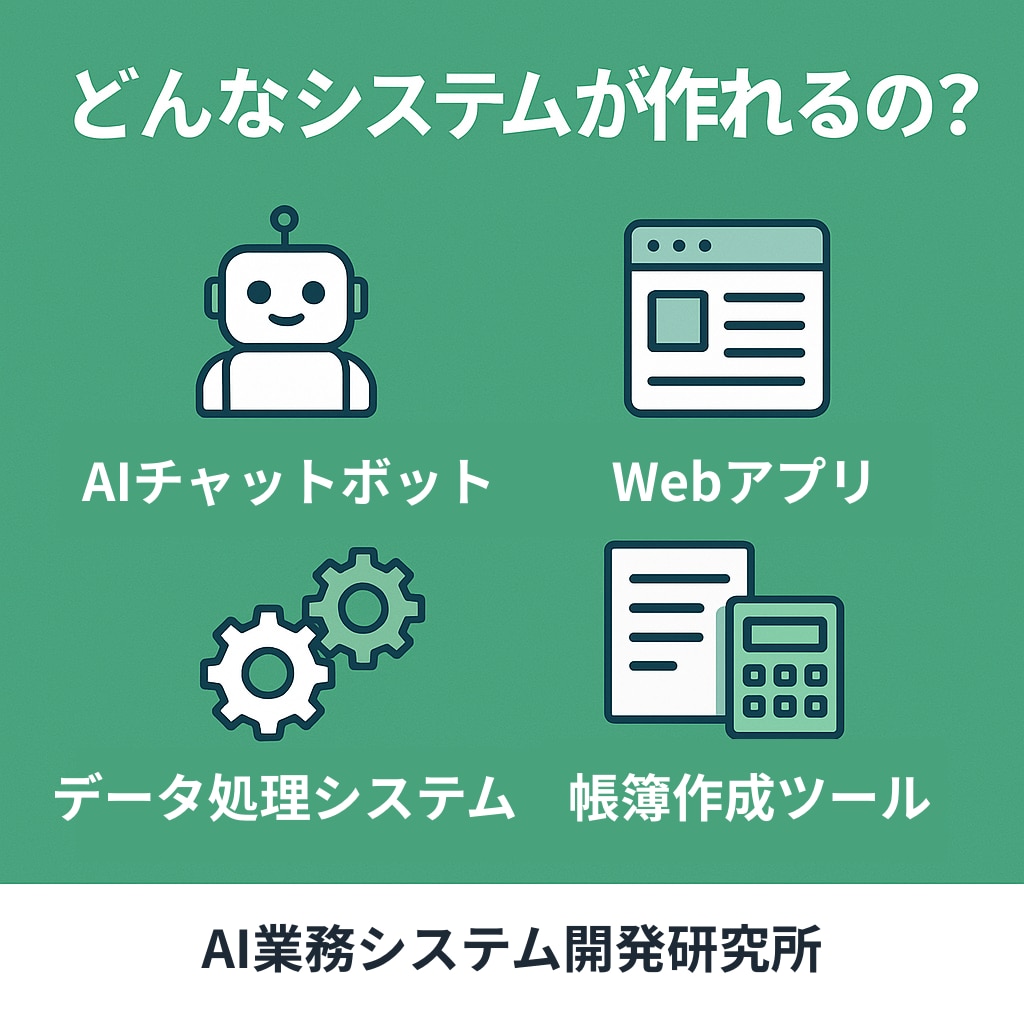 面倒な作業を全て自動化！オーダーメイドで開発します AIシステムで解決！面倒な定型業務から解放されませんか？ イメージ2