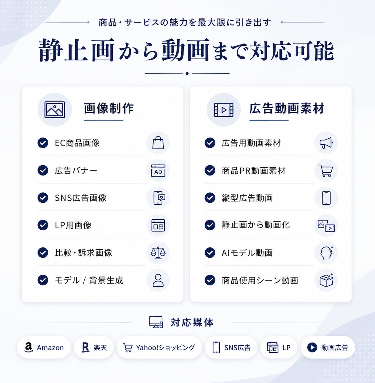 最新AI技術でEC商品画像・広告バナーを制作します 写真1枚からでもOK。 使える商品画像を低価格で制作します イメージ2