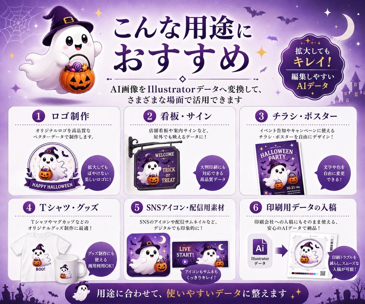 小さい画像をポスター・看板印刷用に高画質化します 「この画像、印刷できる？」を解決！印刷用高解像度に仕上げます イメージ4