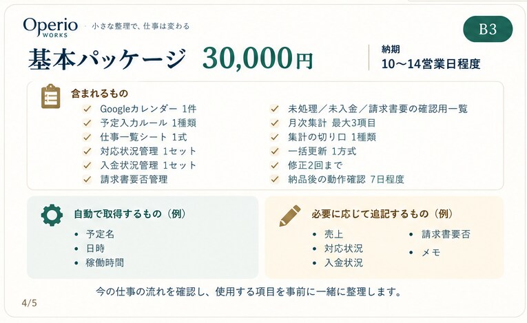 予定から仕事・売上・未入金をまとめて管理します 仕事が決まったら、予定を入れるだけ。 イメージ4