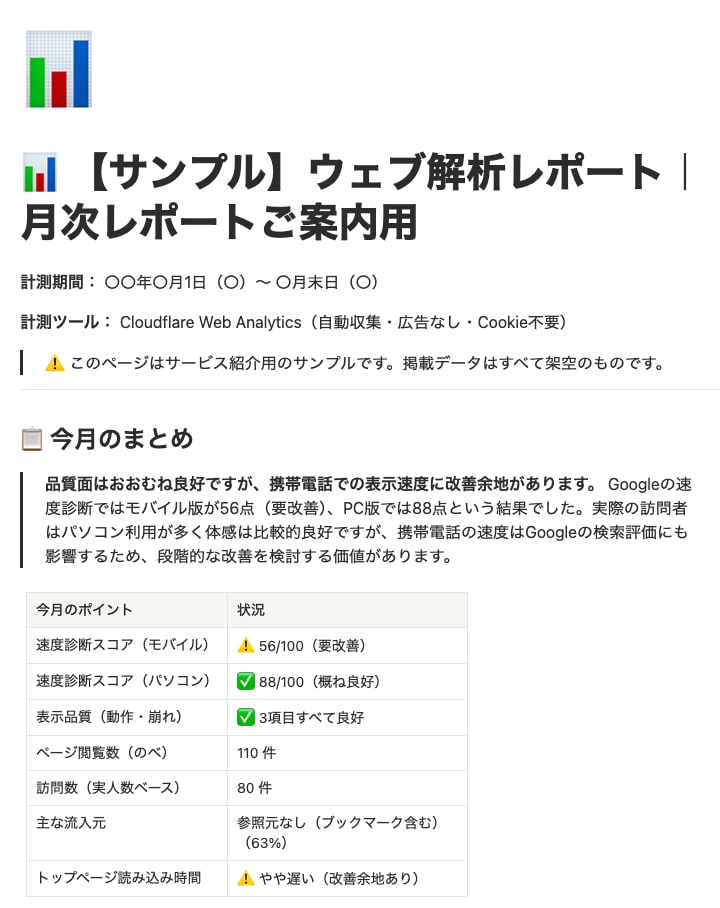 サイト移管代行・運用保守｜月次レポート付きます サーバー維持費、高くないですか? イメージ1