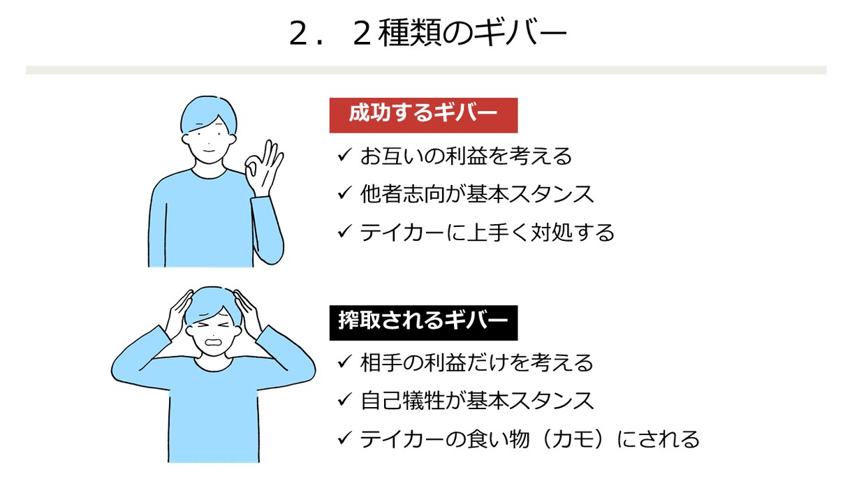 ビジネス系YouTubeの原稿、スライド作ります ビジネスや自己啓発用の動画の作成支援！ イメージ8
