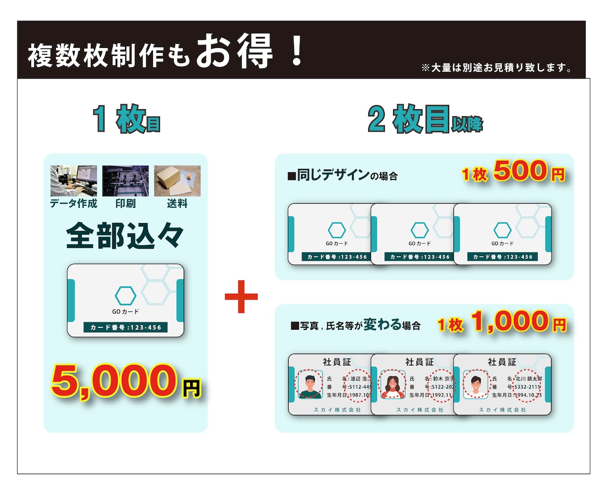 高級●VIP会員・プラスチックカードに印刷致します 高級感あるデザインを消えないプリント方法で印刷して送ります。 イメージ7