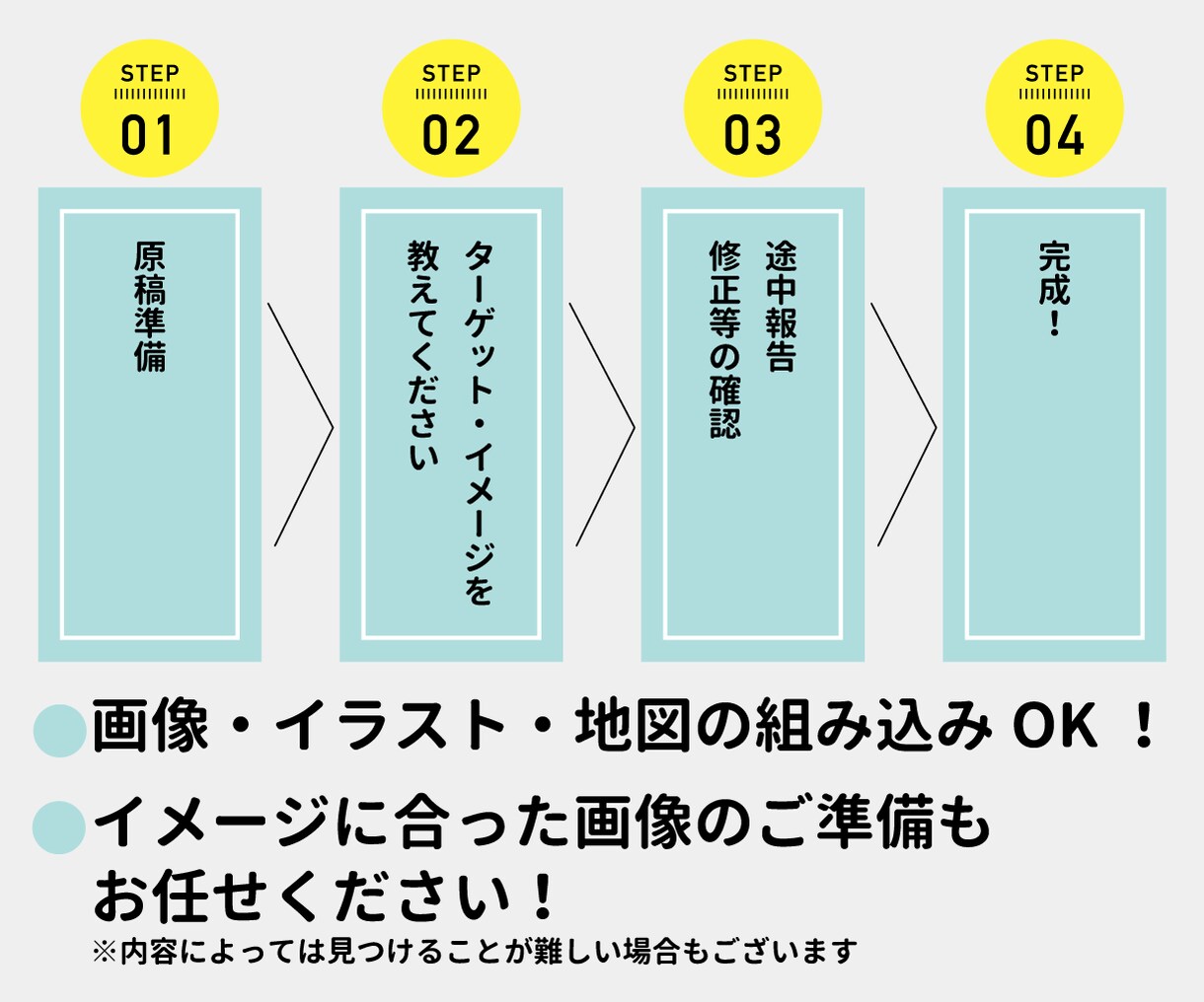 チラシ作成致します チラシ制作だけで終わらない、その後の悩みにも寄り添います イメージ2