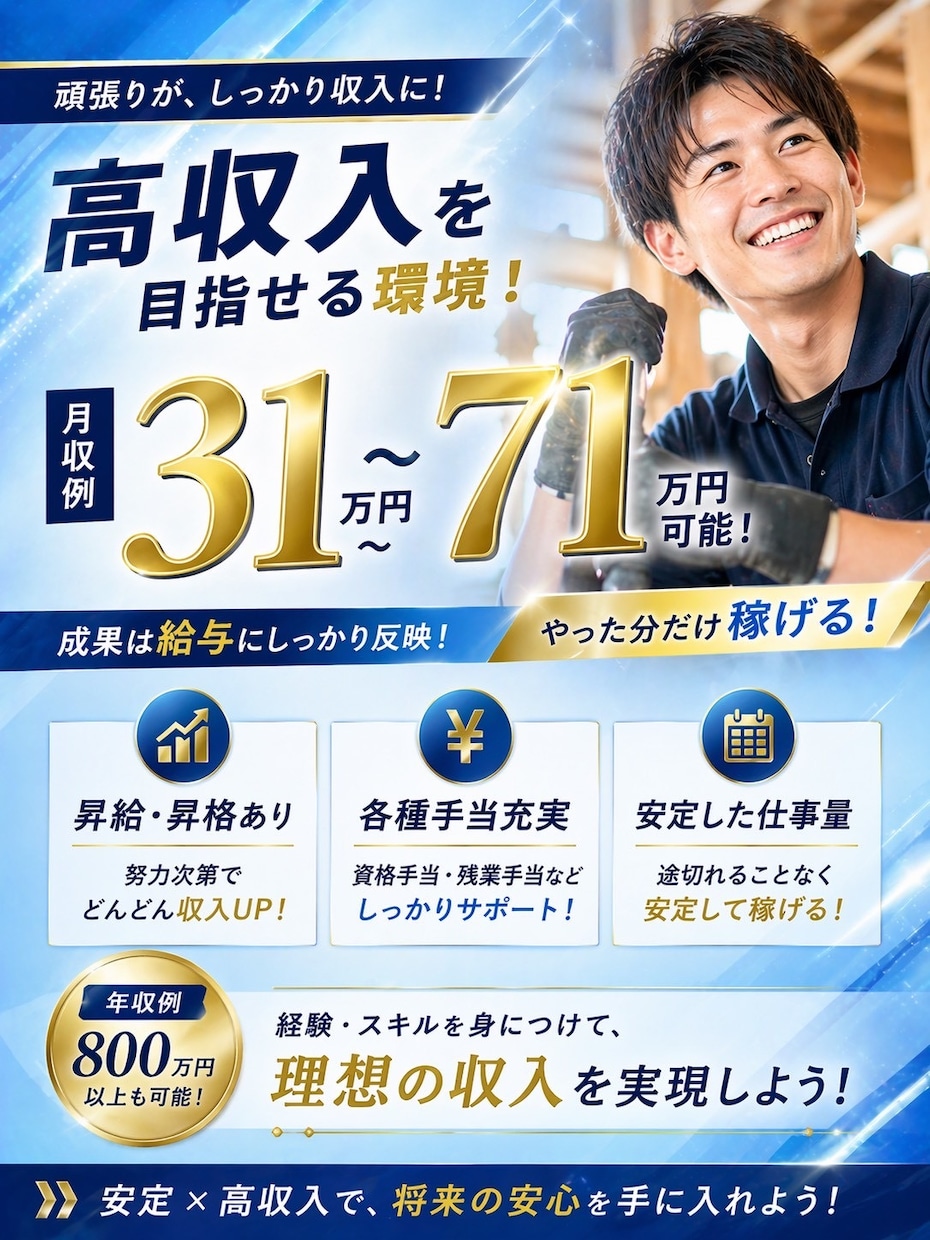 採用に強い求人画像制作します 応募が増える求人デザインを制作 イメージ1