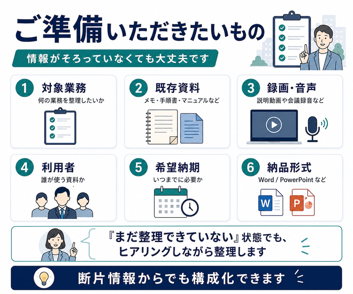 不動産業務：属人的な業務のマニュアルを作成します 手順・判断基準・注意点まで実務的に整理 イメージ9