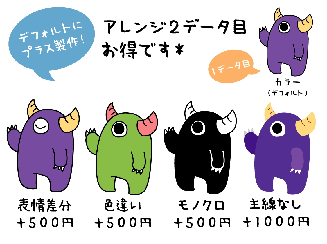 あなたの描いたキャラデータ化いたします 商用利用OK★手描きからデジタルへ！スマホの写真OK！ イメージ2