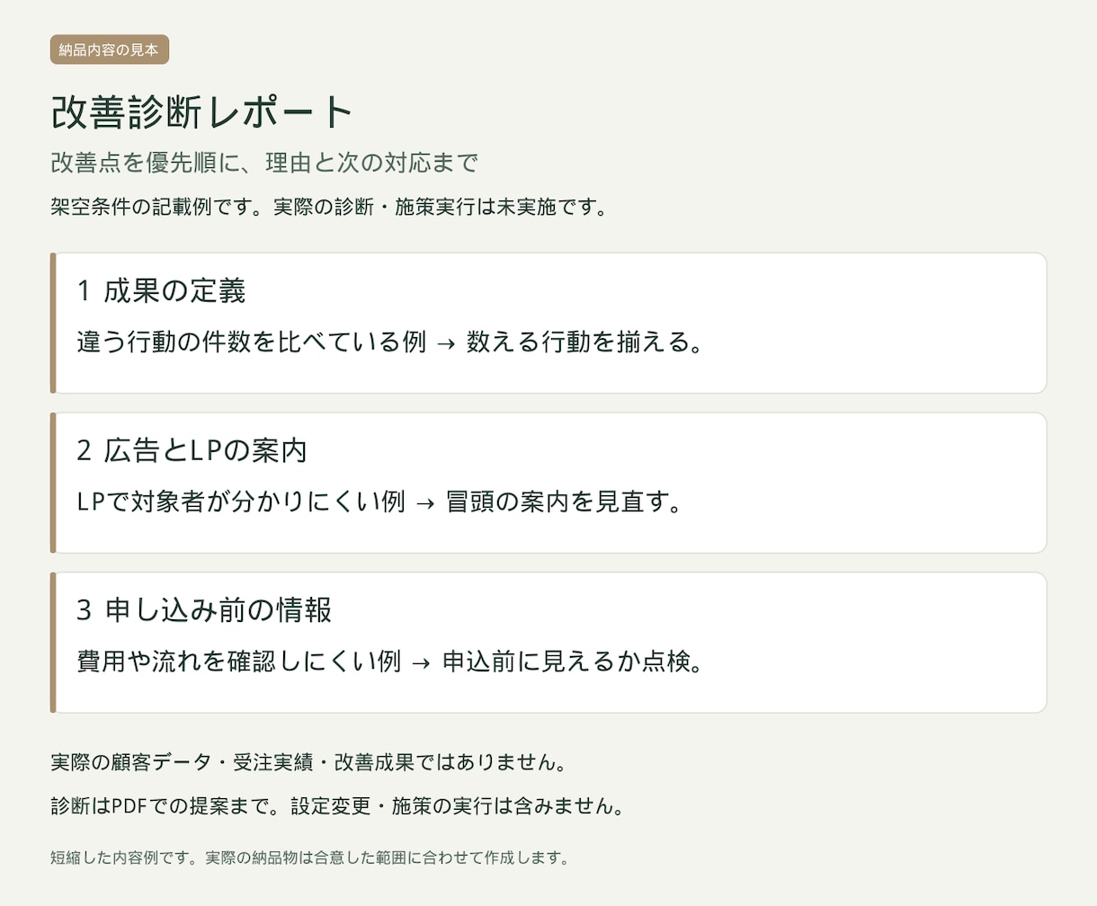 Meta広告の改善点を優先順に診断します 改善3点の理由と次の対応をPDFにまとめます イメージ2