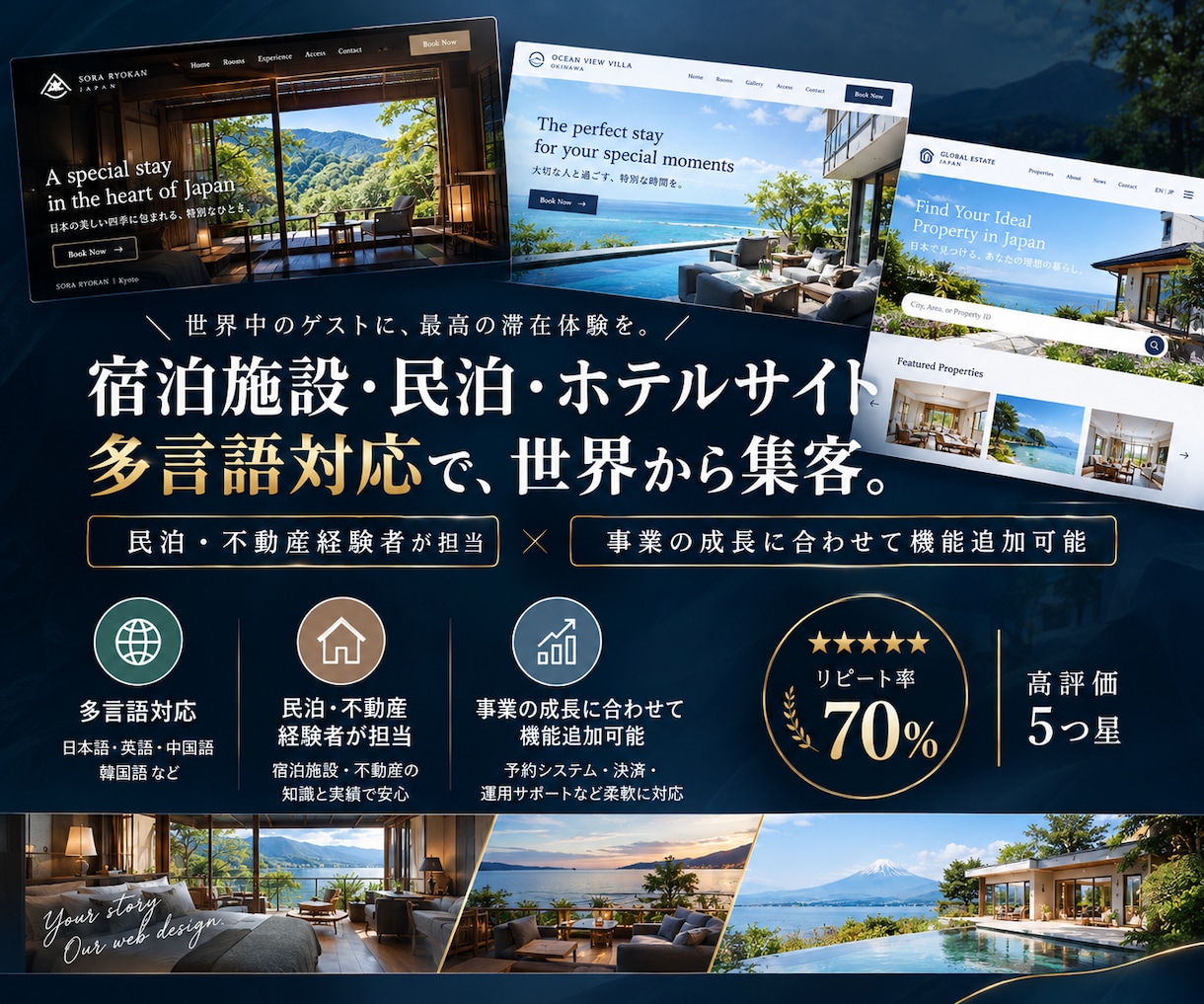 民泊・不動産・ホテル+多言語ホームページ制作します 不動産業界経験者が担当のため安心してお任せいただけます。 イメージ1