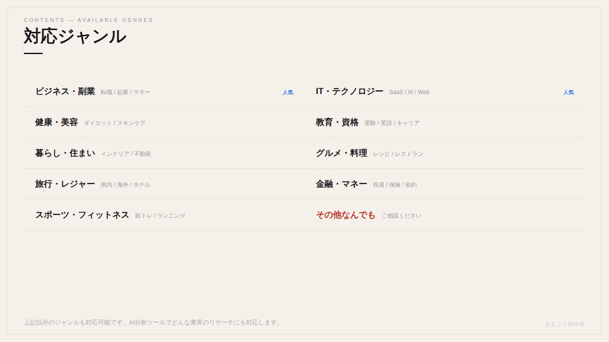 SEO記事の構成案をAIリサーチで作成しますます 競合分析つき｜見出し構成＋要約を納品｜最短翌日 イメージ4