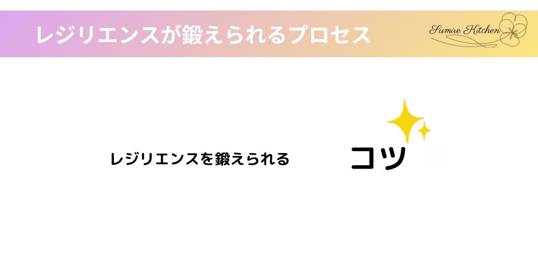 AI時代を生き抜く子育ての極意を教えます AIが発展するからこそ求められる【人間力】を育てます イメージ6