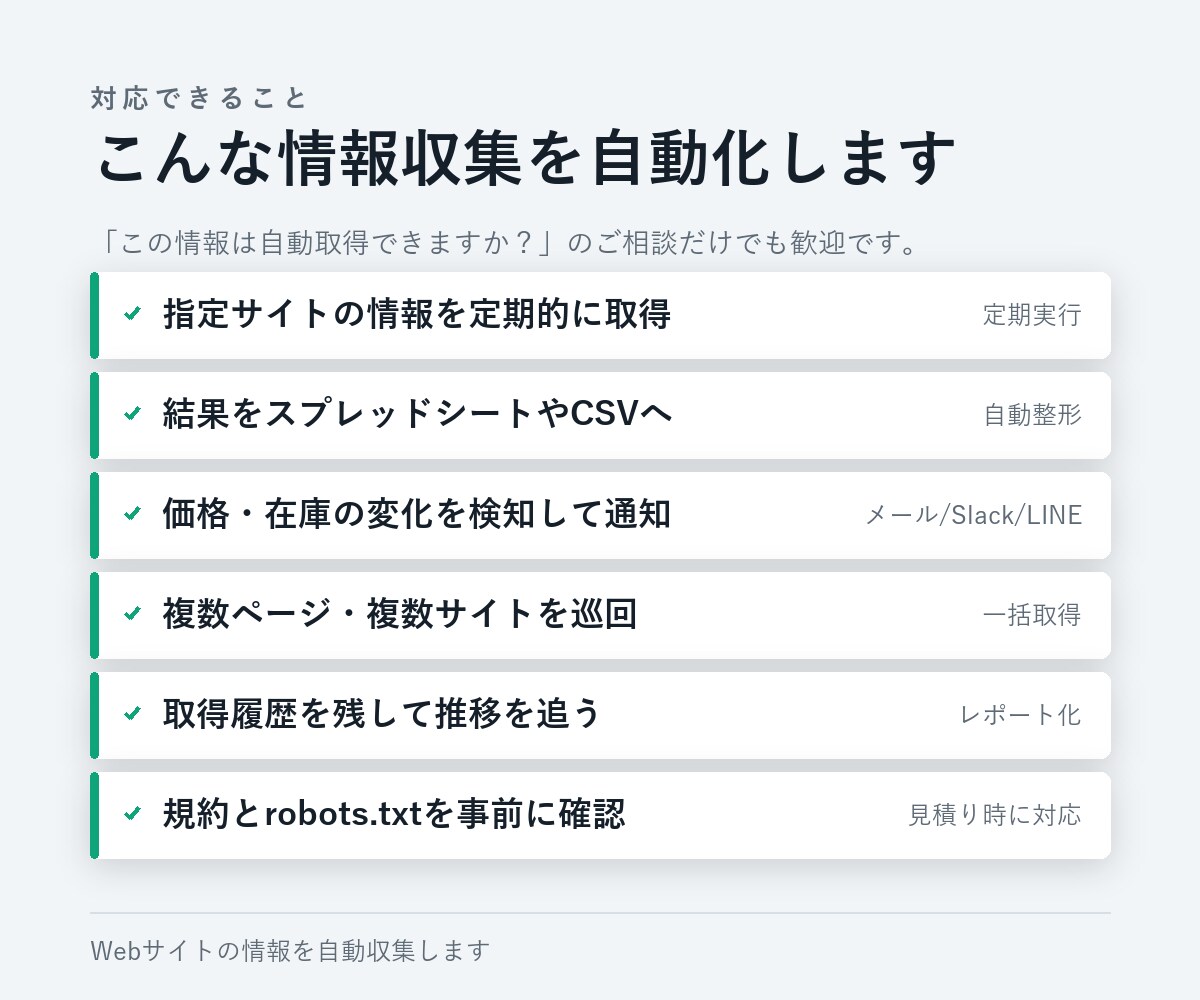 Webサイトの情報を自動収集します 定期実行・通知までまとめて対応 イメージ3
